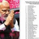 सूची में प्रधानमंत्री नरेन्‍द्र मोदी सहित 40 दिग्‍गजों के नाम शामिल हैं